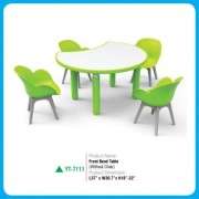 WHEN DO YOU REPLACE YOUR SCHOOL FURNITURE